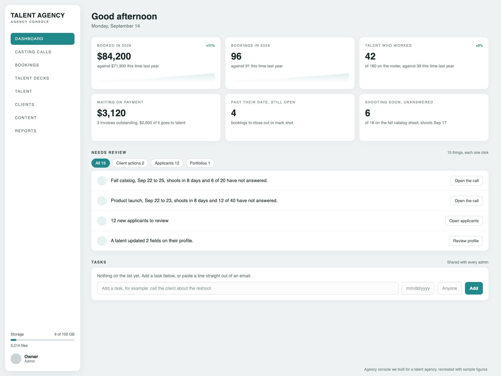 Agency console dashboard: bookings and revenue tiles, a needs-review list and a shared task list, recreated with sample figures